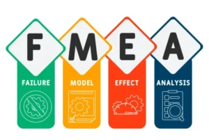 Как использовать FMEA для распространения извлеченных уроков и предотвращения повторных несоответствий